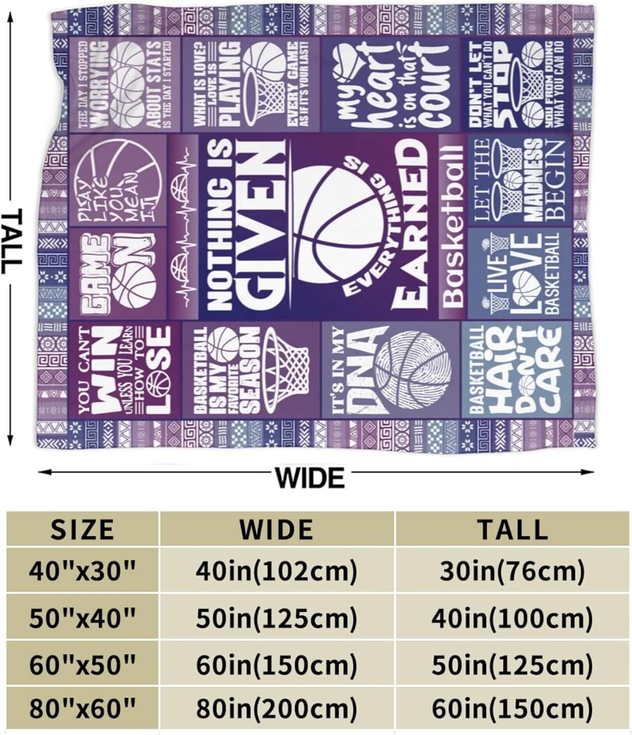Love Kiss from DuDu Bear to Bu - Home Textiles Throw review and price