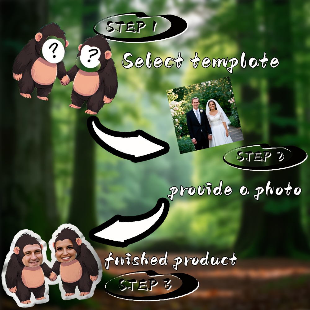 Upload Your Own Photo Customiz - Home Textiles Images review and price
