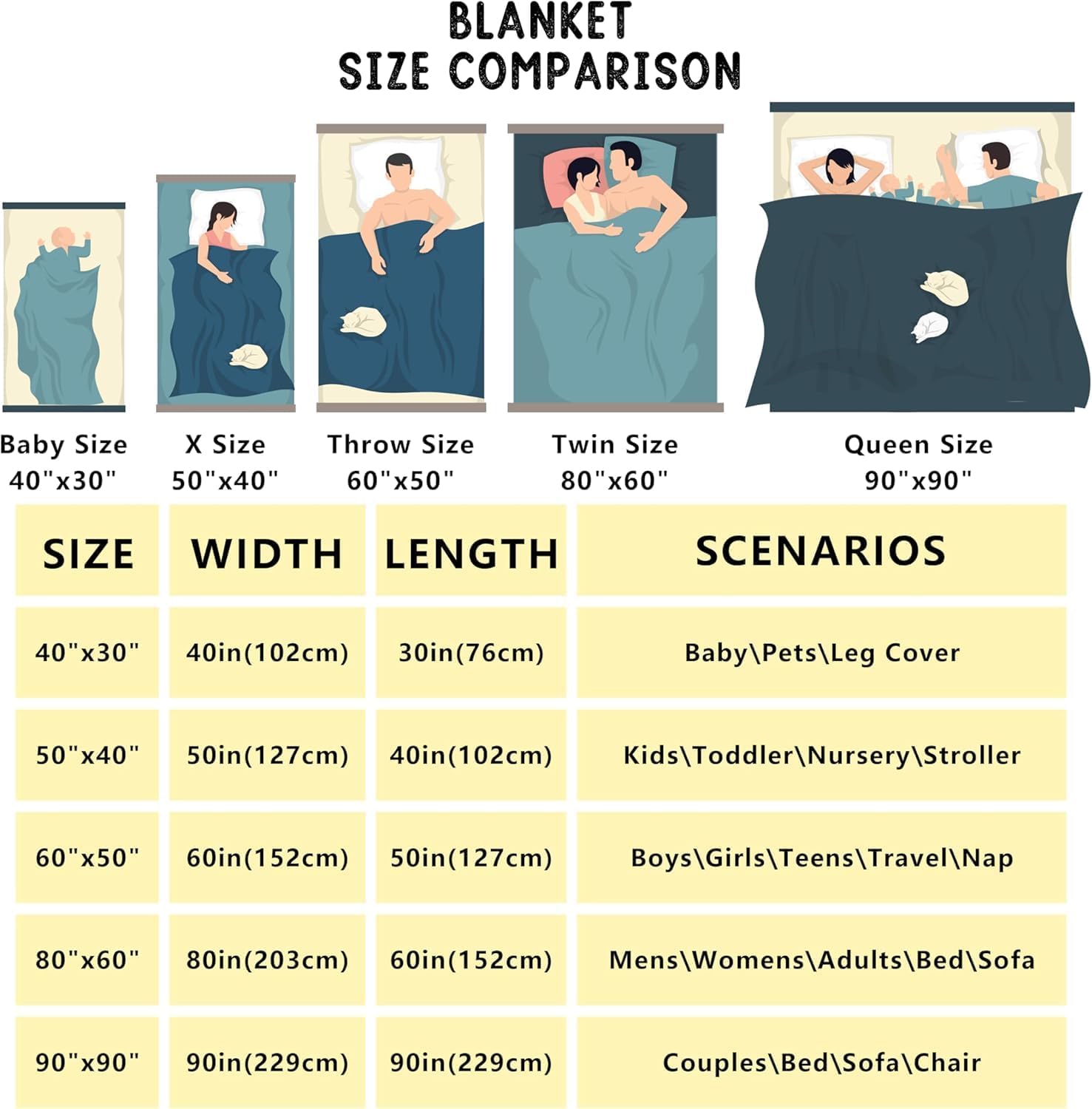 Springbok Rugby Throw Blanket  - Home Textiles Throw review and price